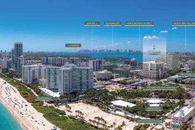 NoBe PARC, Miami Beach, photo 12