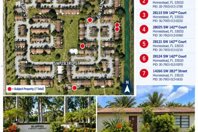 28025 SW 142nd Ct, Homestead: photo 1 of 14